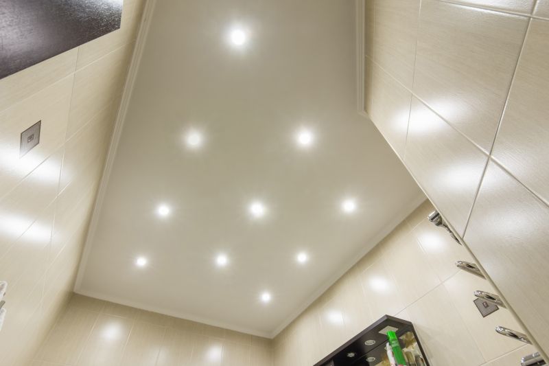 Energy-Efficient Fixtures